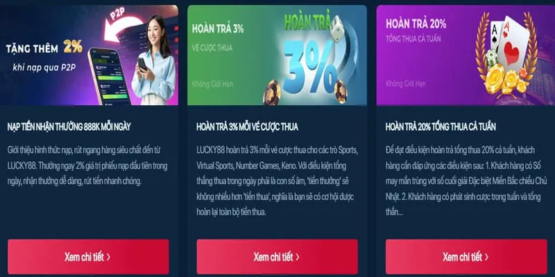 Hoàn trả bắn cá New88bi